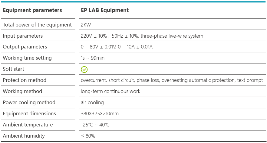 Electrochemical Polishing Lab Equipment